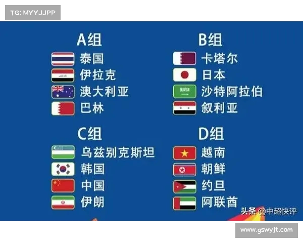 伊朗与韩国1-1战平 双方均保持四轮不败状态 伊朗与韩国1-1战平 双方均保持四轮不败状态